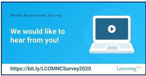 LCOM Survey