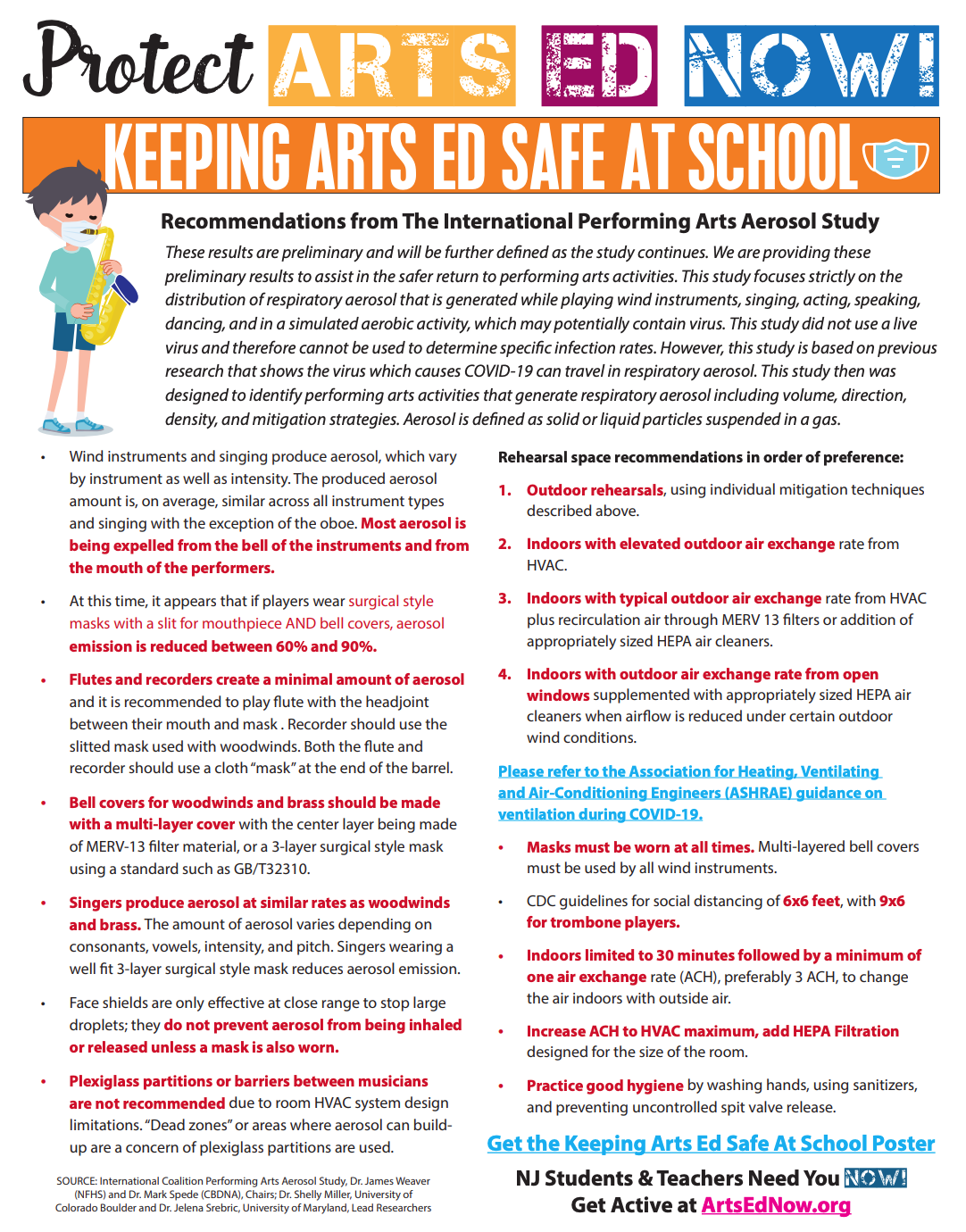 COvID Safety poster for arts ed