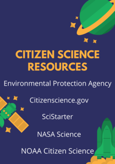 Citizen Science Resources
