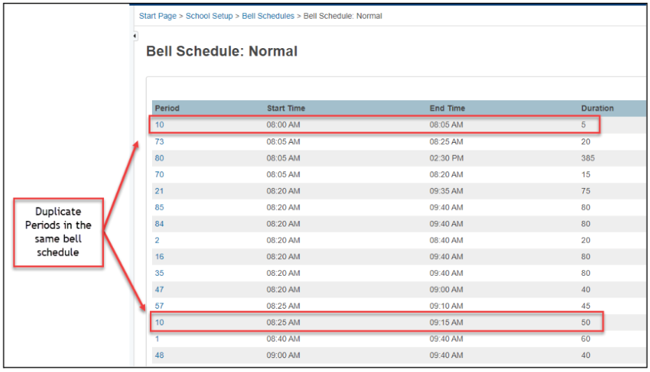 Bell Schedule Issue