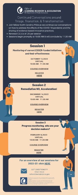 OLR Learning Modules