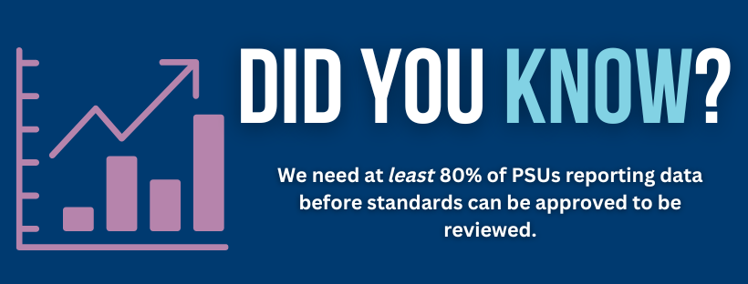 Did you Know that we need 80% or more of PSUs completing the survey to move forward
