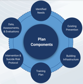 school mental health