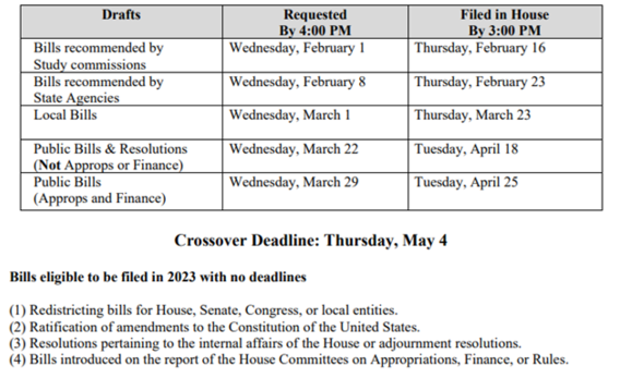 House Filing Deadlines 2023
