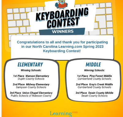 Keyboard contest