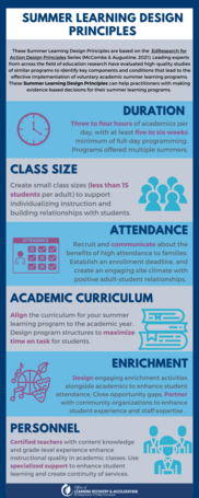 Summer Learning Design Principles