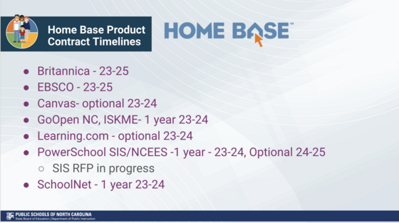 Home Base Product Timelines