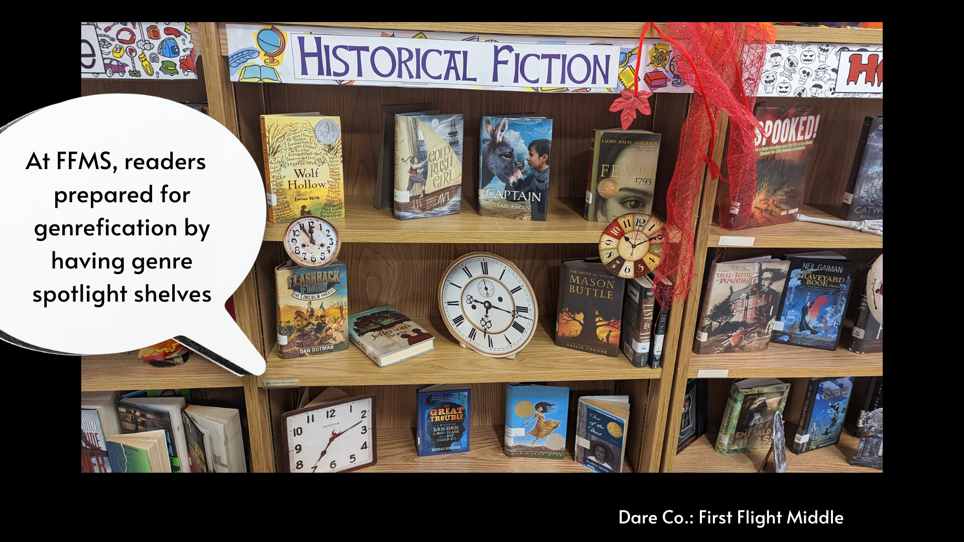 Historical Fiction genre spotlight shelves