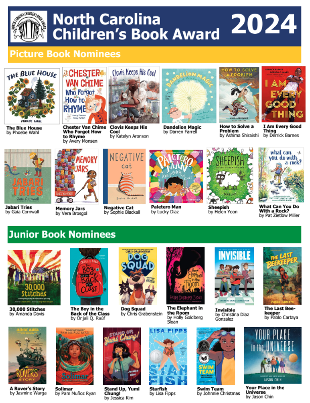 NC Childrens Book Award 2024 Nominees