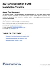 Screenshot of Public Timeline