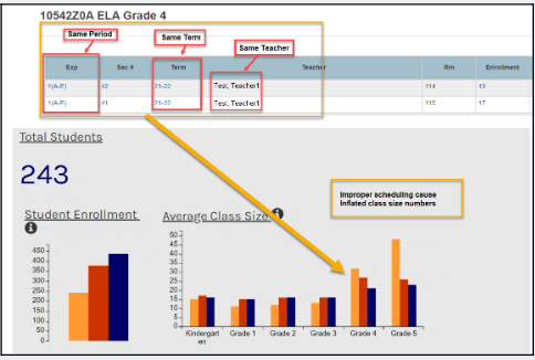 Scheduling in PowerSchool