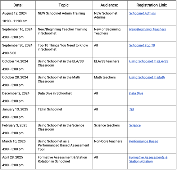 Schoolnet Webinars Schedule