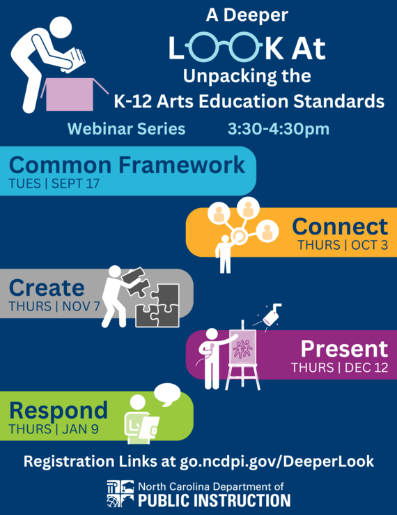 Flier with Calendar of unpacking the standards webinars
