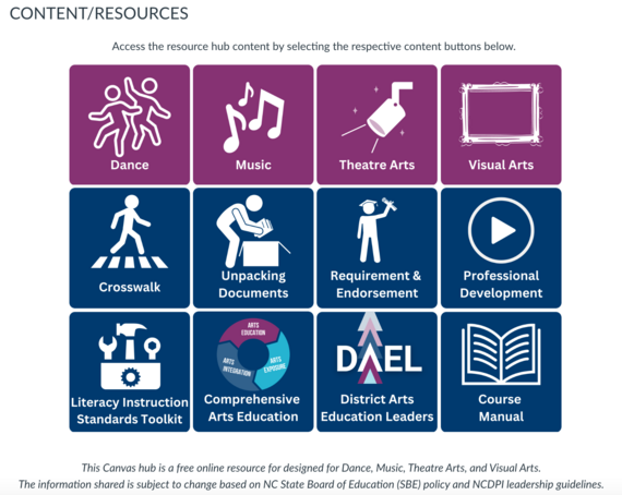 Arts Education Hub - menu of icons from website