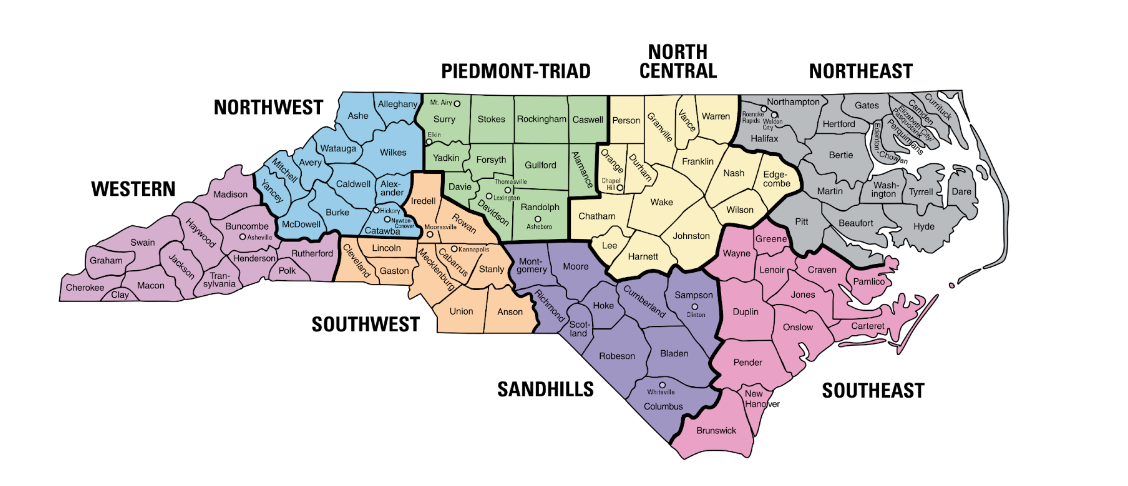 Regions