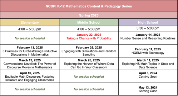 Math Content Series Spring Schedule