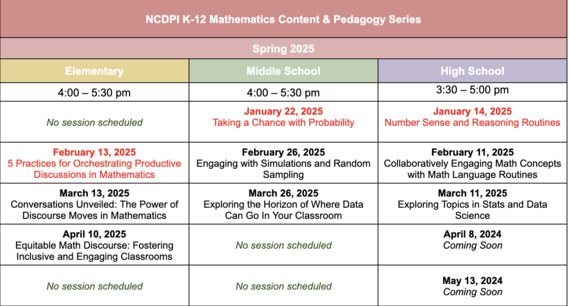 Math Content Series Schedule