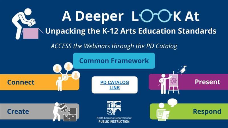Click here to access the PD Catalog