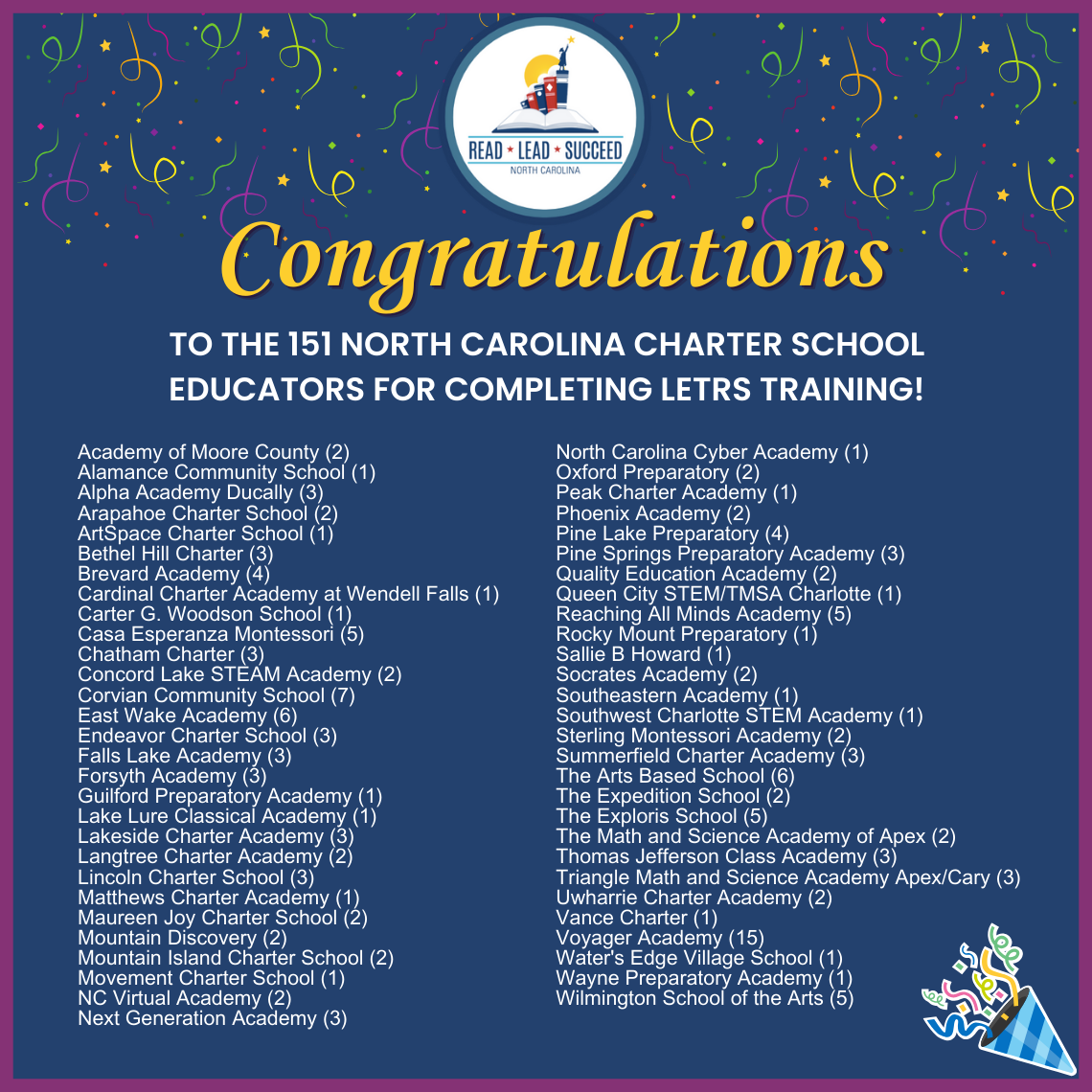 congratulations to charter educators who completed LETRS training