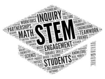 STEM WORD ART