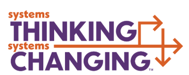 systems thinking, systems changing logo