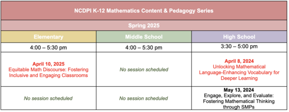 Math Content Series Spring Schedule