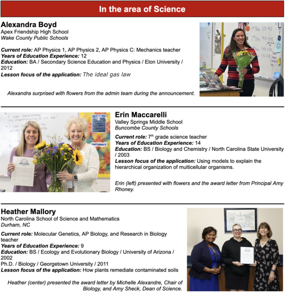 PAEMST Science Awardees