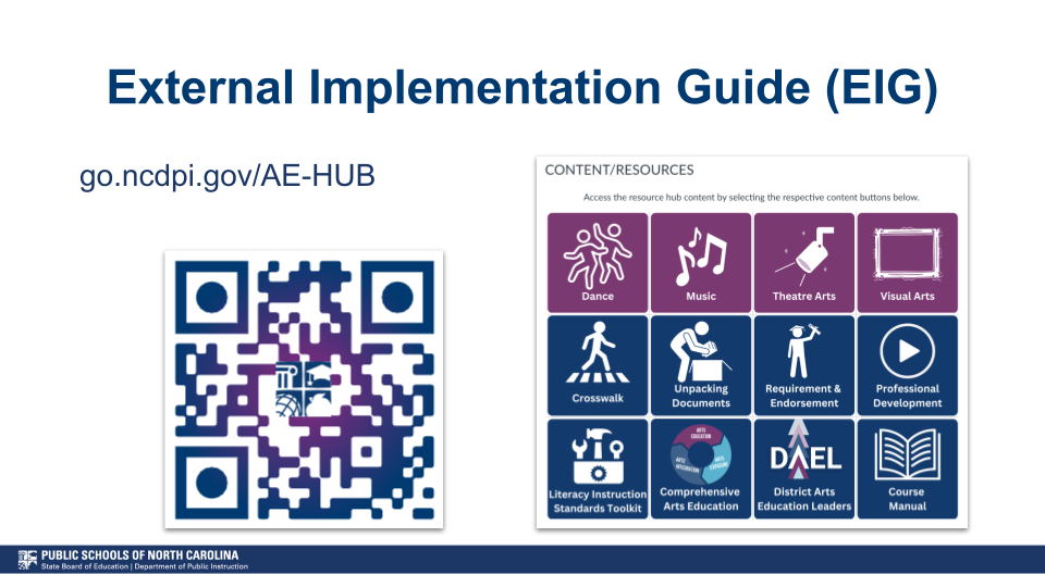 QR code for the External Implementation Guide