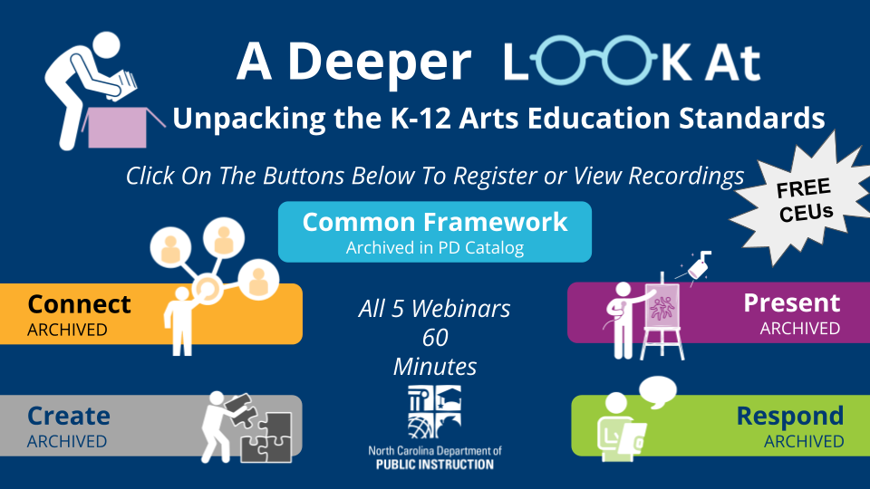 Flyer for the webinars on the common framework, connect, create, present, and respond strands