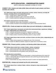 the one page guide for kindergarten dance