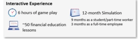 PFL Bank of America image 2