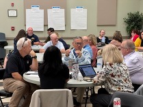 skills for the future