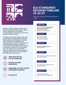 ELA Standards Revision Timeline