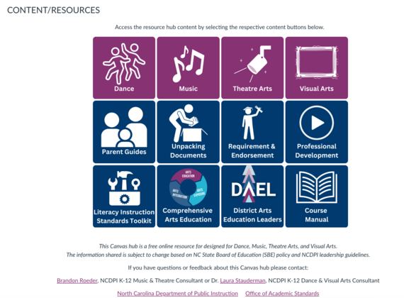 image of the menu buttons from the AE Hub for the categories of documents