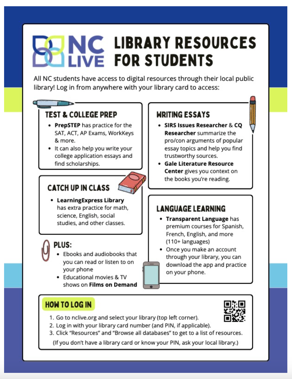 NC Live for Students