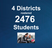 4 Districts rostered 2476 students
