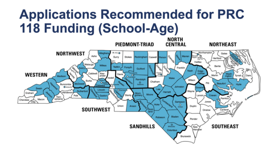 EC grants school-age
