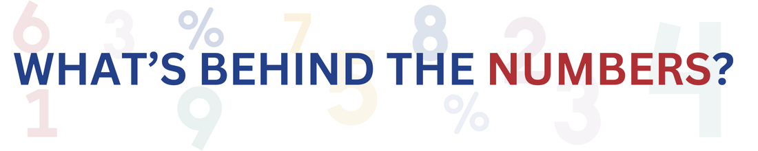 What's behind the numbers banner with numbers and percentage signs behind