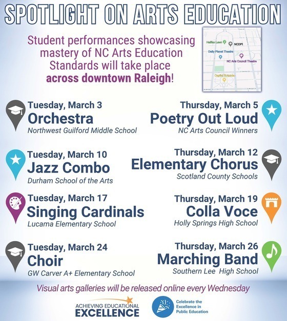 Arts Education March 2026