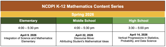 Math Content Series Schedule