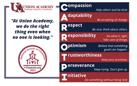 Union Academy 