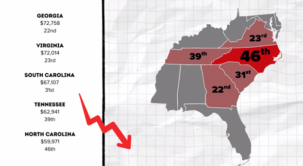Educator Pay Map 2026