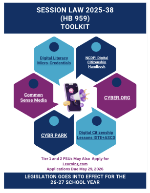 Micro-credentials Toolkit