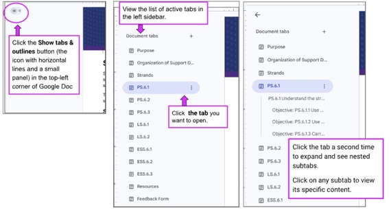 Science Support Document Tabs
