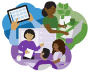 wida core learning collection