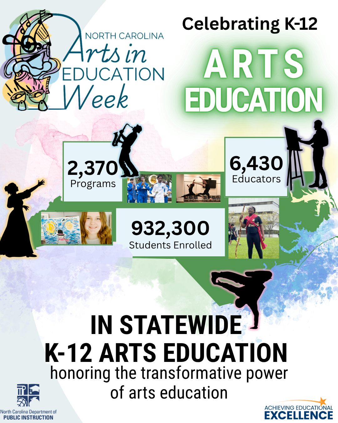 Celebrating the 2370 Arts Programs, 6430 Arts Educators, and 932300 Arts Students in North Carolina