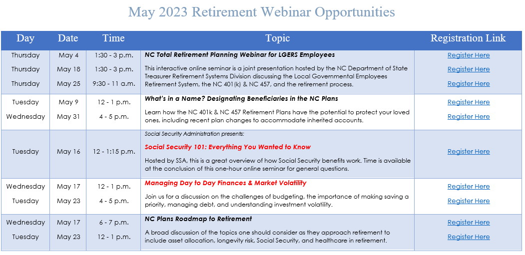 Retirement Webinars 2023
