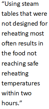 Quote: Using steam tables not designed for reheating most often results in food not reaching safe temperatures within the required two hours.