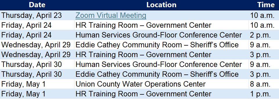 benefit informational meetings chart schedule