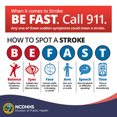 When it comes to stroke, BE FAST. Call 911. Any one of these sudden symptoms could mean a stroke. From NCDHHS.